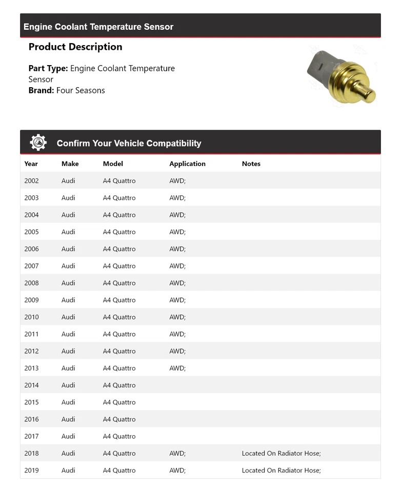 Sensor de temperatura refrigerante motor Audi A4 Quattro 2002-2019 4 estaciones 2003 Foto 2 de 4