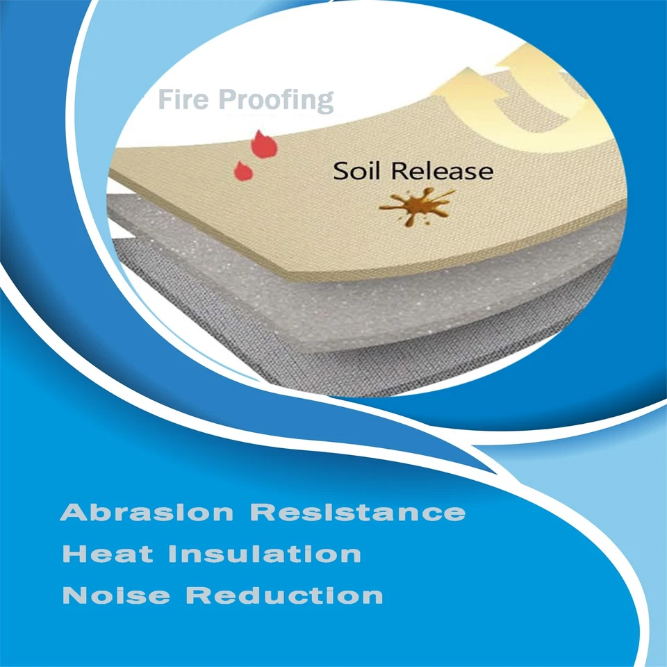 Headliner Fabric Material with Foam Backing for auto Interior Replacement - Image 2 of 2