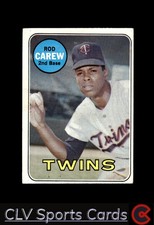 Rod Carew Cards, Rookie Cards and Autographed Memorabilia Guide 4