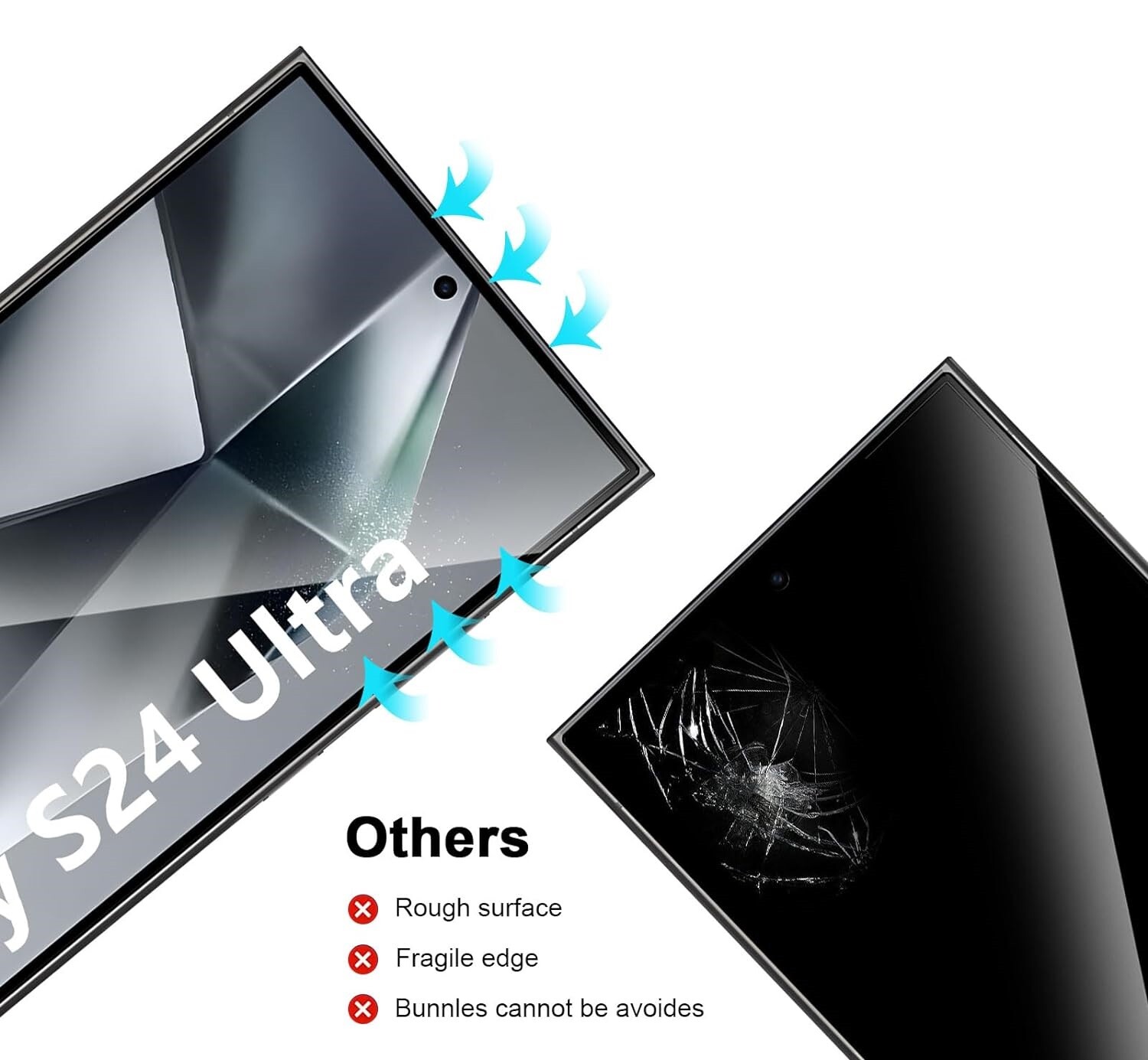 Screen Protector For Samsung S23 S24 Ultra FE S21 S22 S23 Camera Lens