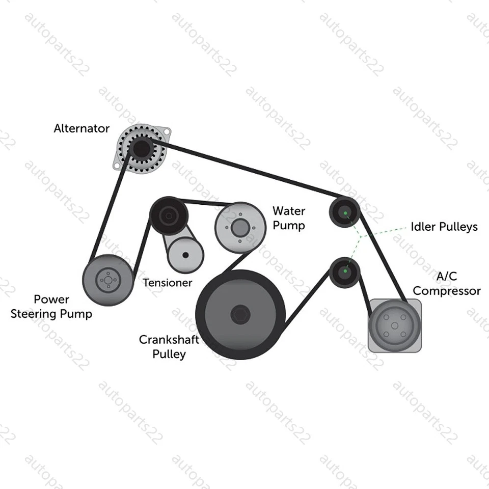 Water Pump Timing Belt Kit For Chevy Silverado Tahoe Suburban GMC Sierra 1500 - Image 2 of 4