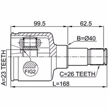 Joints Volvo C30