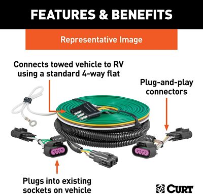 Curt 58967 Custom Towed-Vehicle RV Wiring Harness for Silverado/Sierra 1500/2500