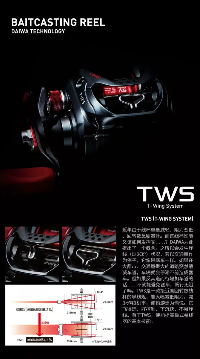 NEW 2018 DAIWA TATULA SV TW CS 103H 103HL 103HS 103HSL | eBay