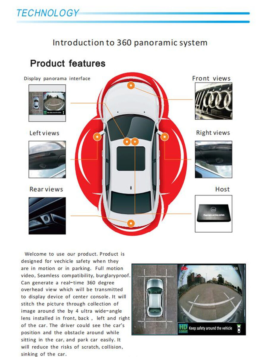 Kit Camera Estacionamento 360