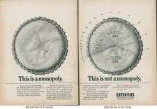1976 Union Oil Not Monopoly Small Piece of Pie Government Mess Vtg Print Ad SI13