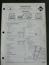 Revue technique Mercedes 240