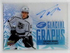2024-25 Upper Deck Ice Glacial Graphs Trevor Moore Auto Los Angeles Kings #GG-33