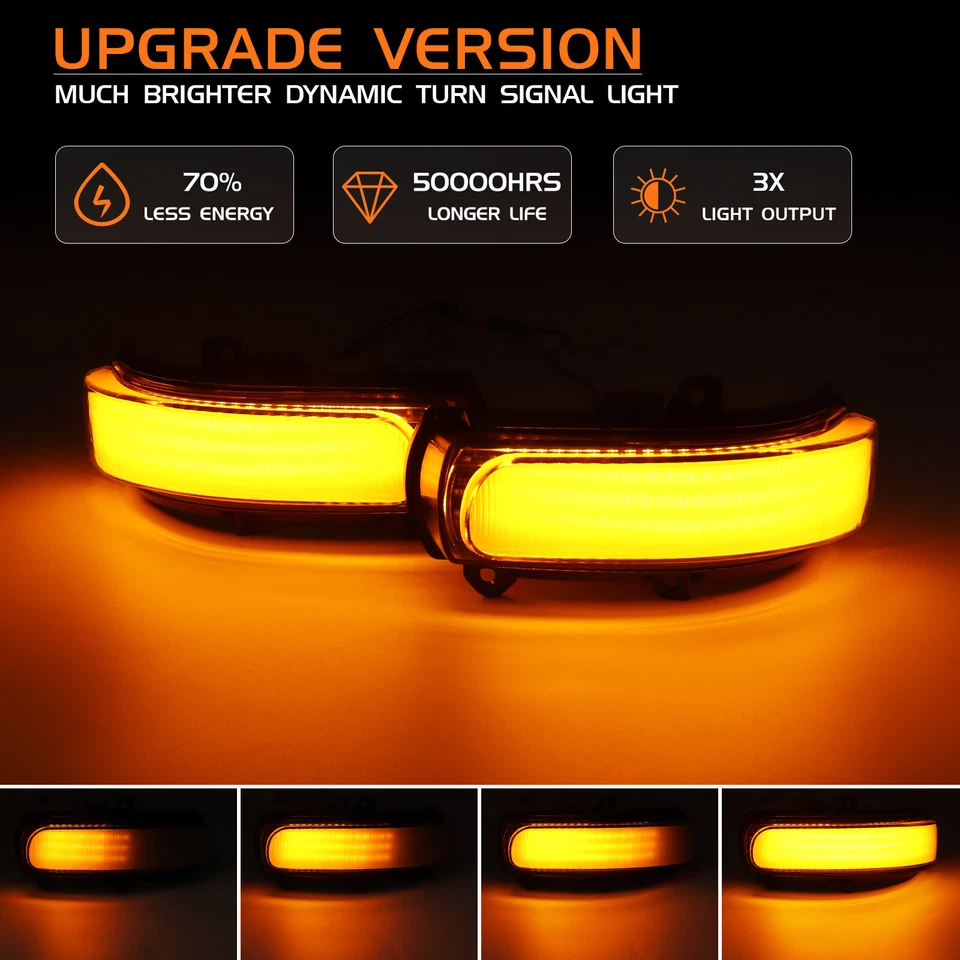 Luz de señal de giro LED de espejo lateral secuencial para 2011-2016 Scion tC 2008-2015 xB Foto 2 de 4