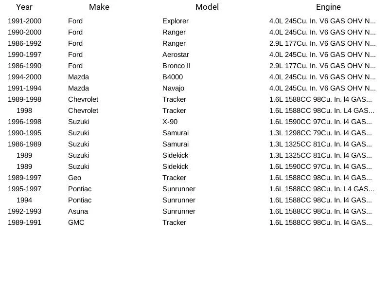 Termostato refrigerante motor Stant 35959 para Ford Suzuki Chevrolet Geo 86-00 Foto 3 de 3