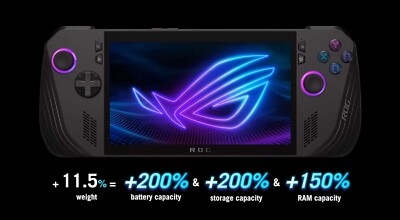 その他 rog ally x ROG Ally X (2024) RC72LA | ROG Ally | Gaming rog-ally｜ROG