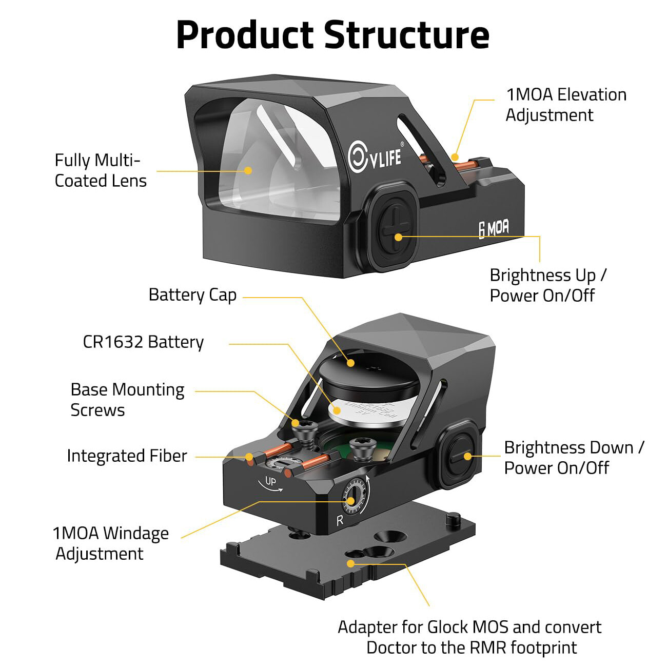 Motion Awake 6 MOA Green Dot Sight with Fiber for Doctor Cut/RMR/MOS/21mm Rails