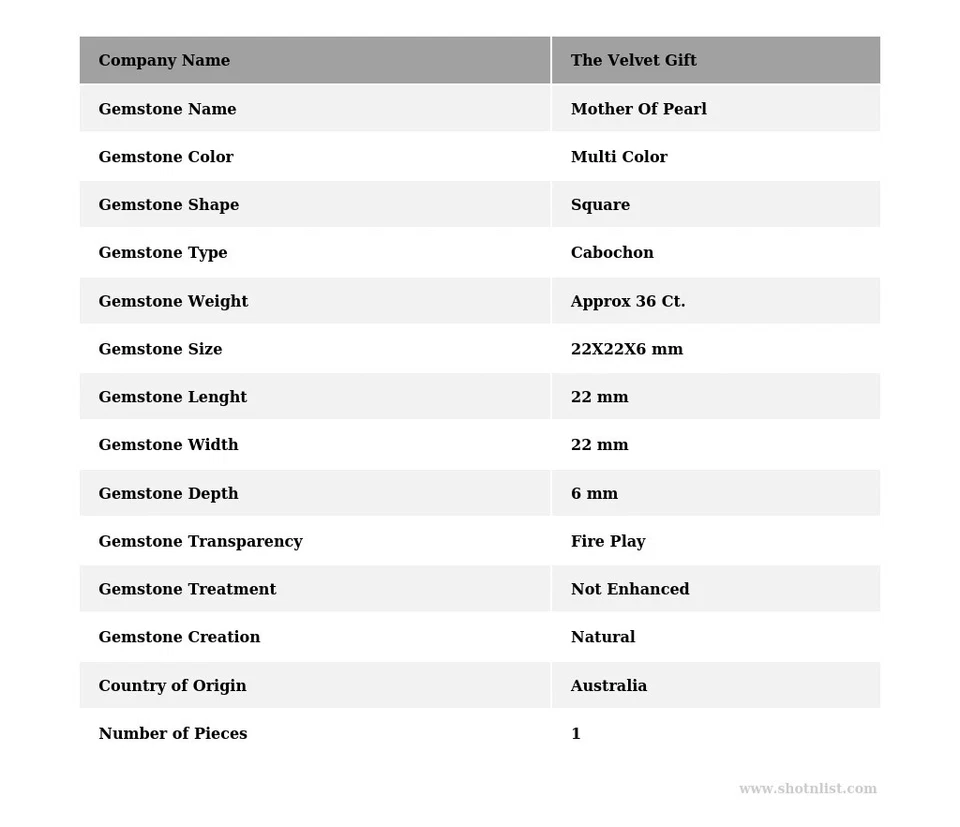 Cabochão espiritual quadrado natural 36 quilates pedra preciosa solta 22X22X6mm - Imagem 2 de 4