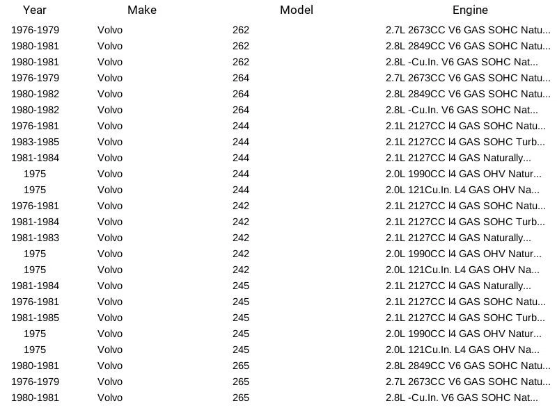 Bomba de combustible eléctrica GMB 525-1031 para Volvo Cadillac Ford 242 244 245 262 75-87 Foto 4 de 4