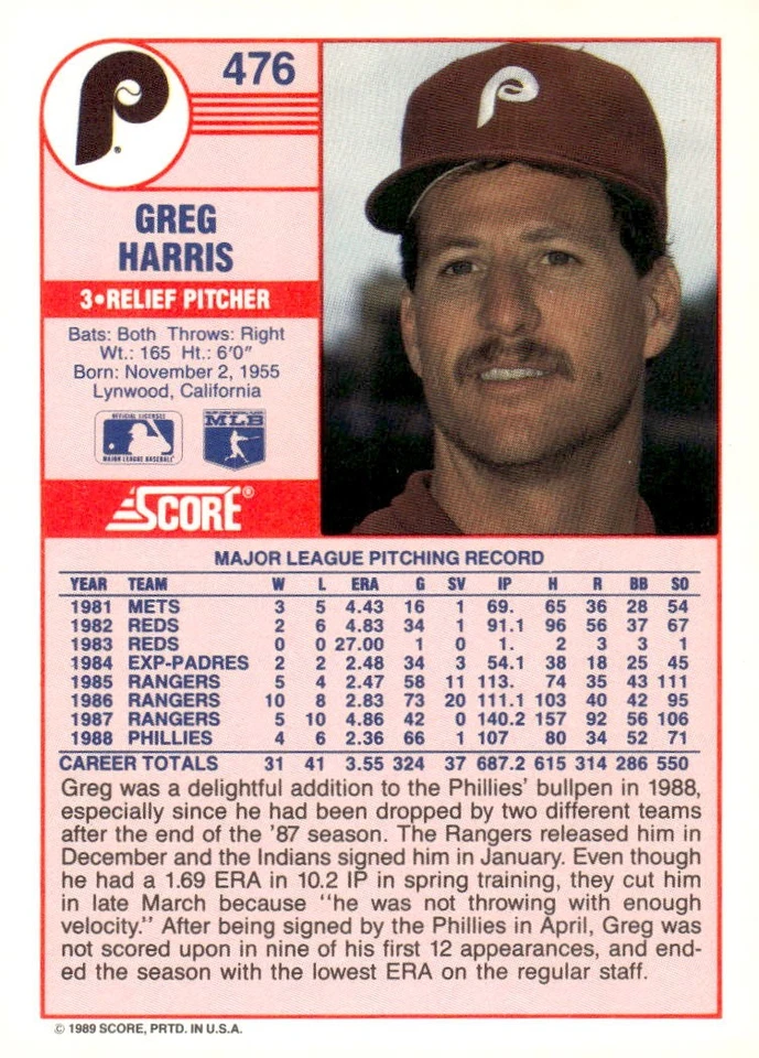1989 Score #476 Greg Harris - Image 2 of 2