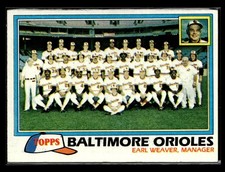 1981 Topps #661 Baltimore Orioles / Earl Weaver Team Checklists