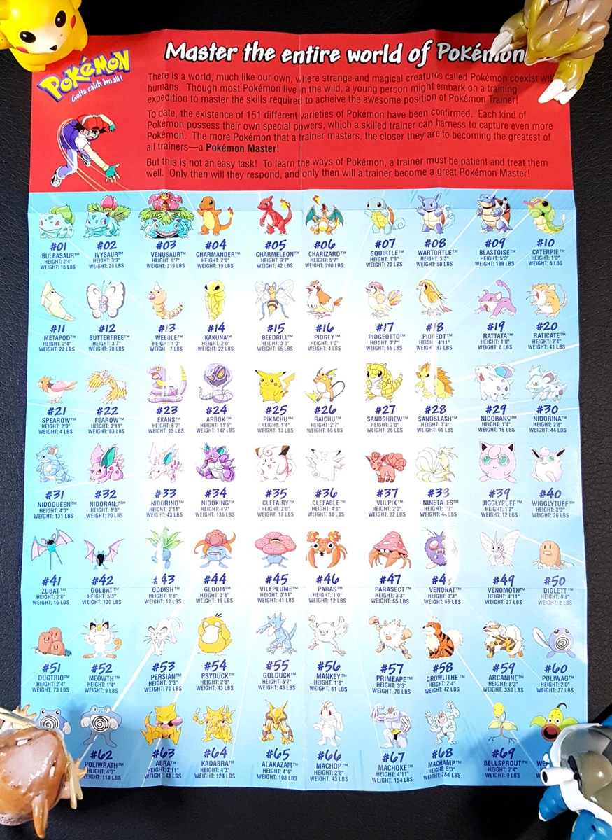 Pokemon figures original 150 deals