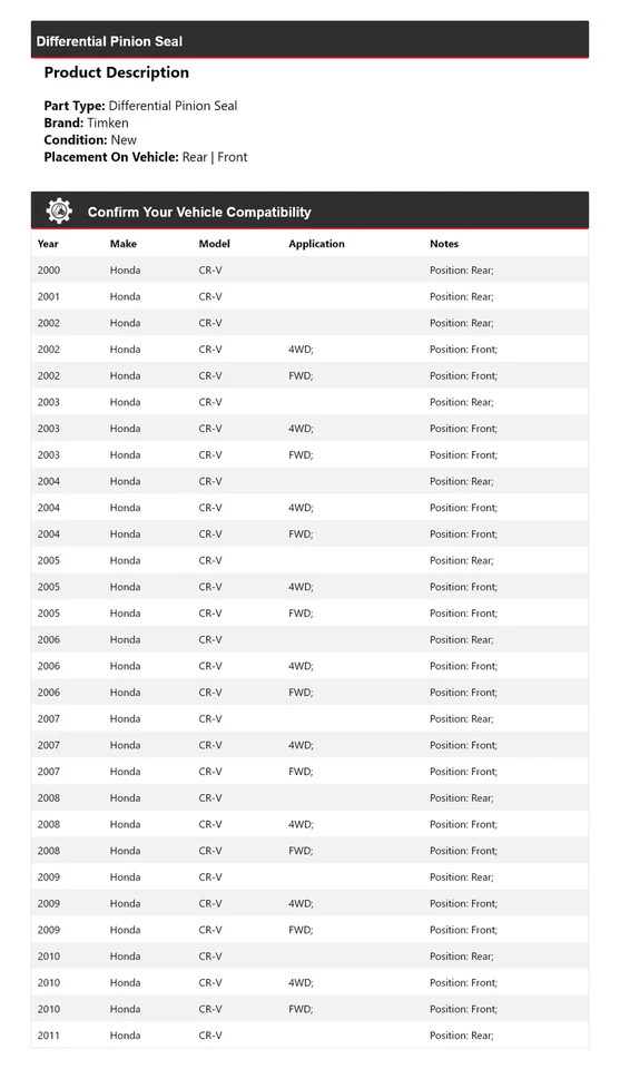 Sello de piñón diferencial Timken 2001 2002 2003 2004 para Honda CR-V 2000-2011 Foto 2 de 4