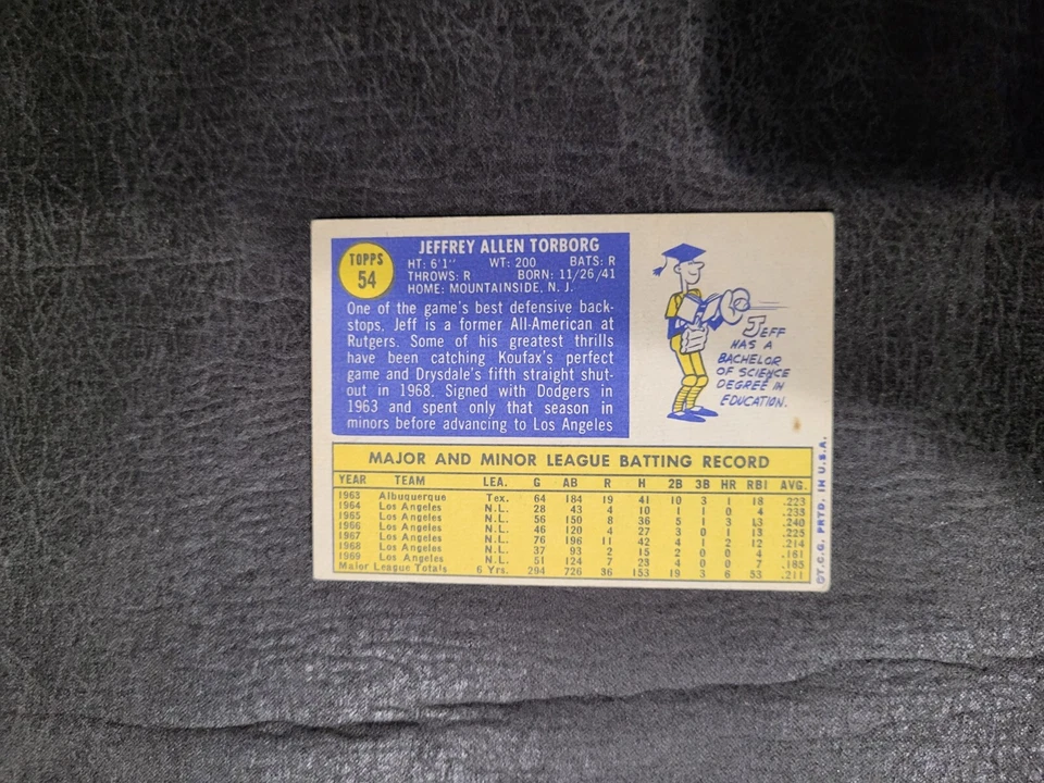 Tarjeta de béisbol firmada por Jeff Torborg 1970 Topps "Personalizada" Foto 2 de 2