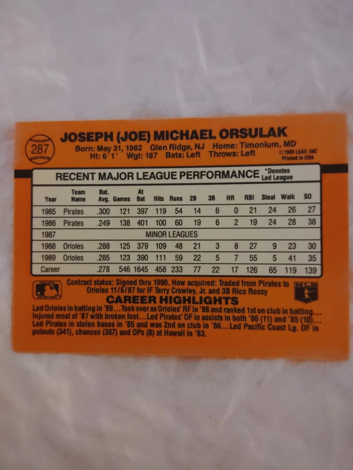1990 Baseball Card Donruss Joe Orsulak Error No Dot After Inc - Image 2 of 2