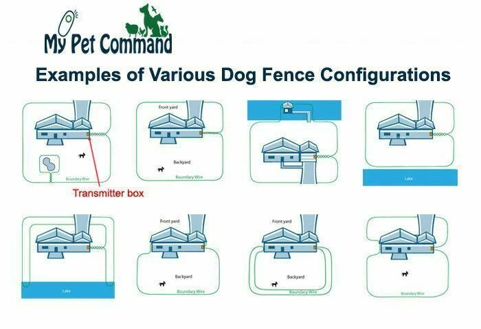 150m Dog fence wire heavy duty 1.8mm copper electric underground cable system - Image 2 of 4