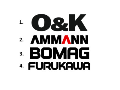 Sticker, aufkleber, decal O&K AMMANN BOMAG FURUKAWA 50 70 100 cm | eBay UK
