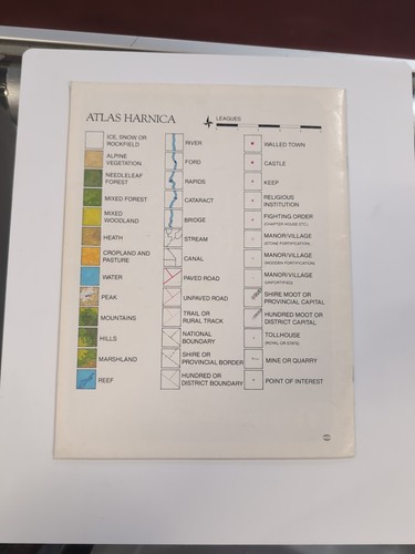 Columbia Games Harn Encyclopedia Harnica #1 VG+ - Picture 4 of 9