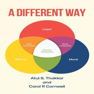 A Different Way S. ThakkarAtul Paperback Publishing Services Cons