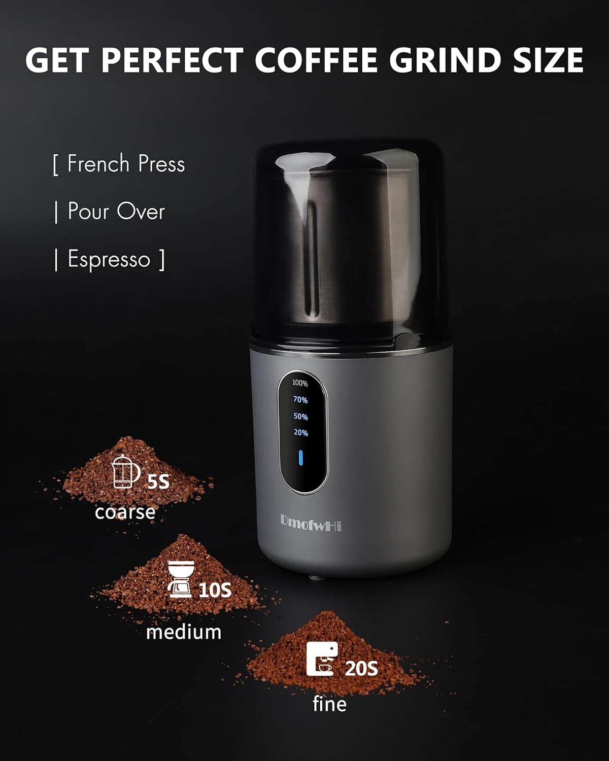 Cordless Coffee Grinder Electric, Dmofwhi USB Rechargeable Coffee Bean