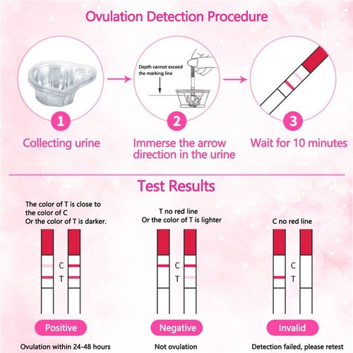 Test Pregnancy Test Urine Test Strips Ovulation Test Strips LH Detection - Picture 2 of 7