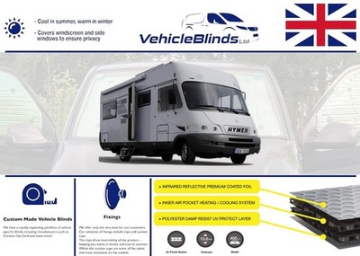 Stealth Rollos für Hymer B655 (2004-2009)