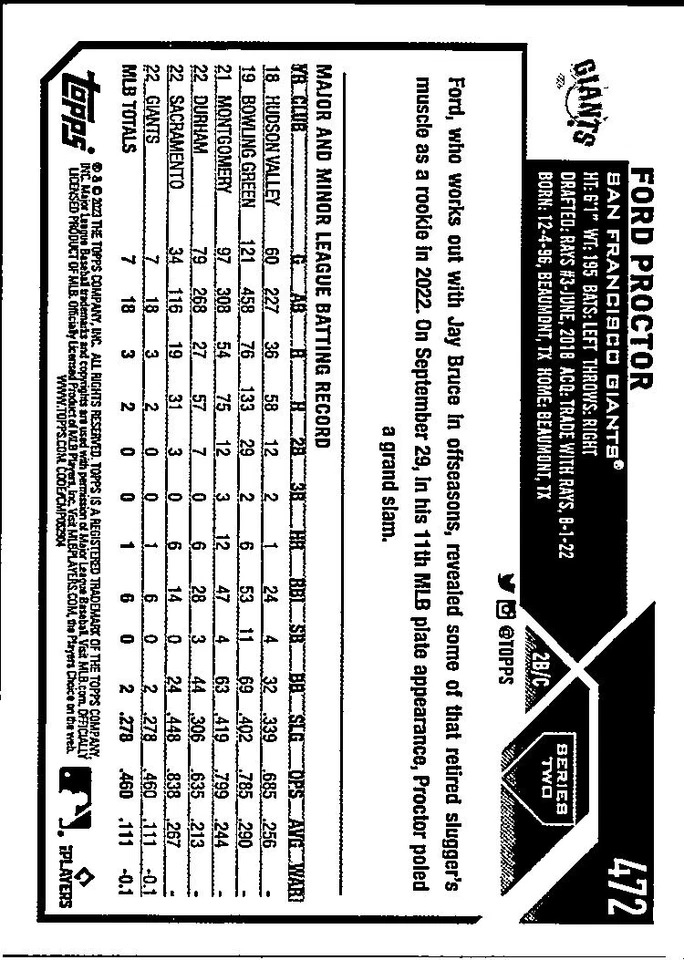 2023 Topps Series 2 Baseball #472 FORD PROCTOR RC - Image 2 of 2