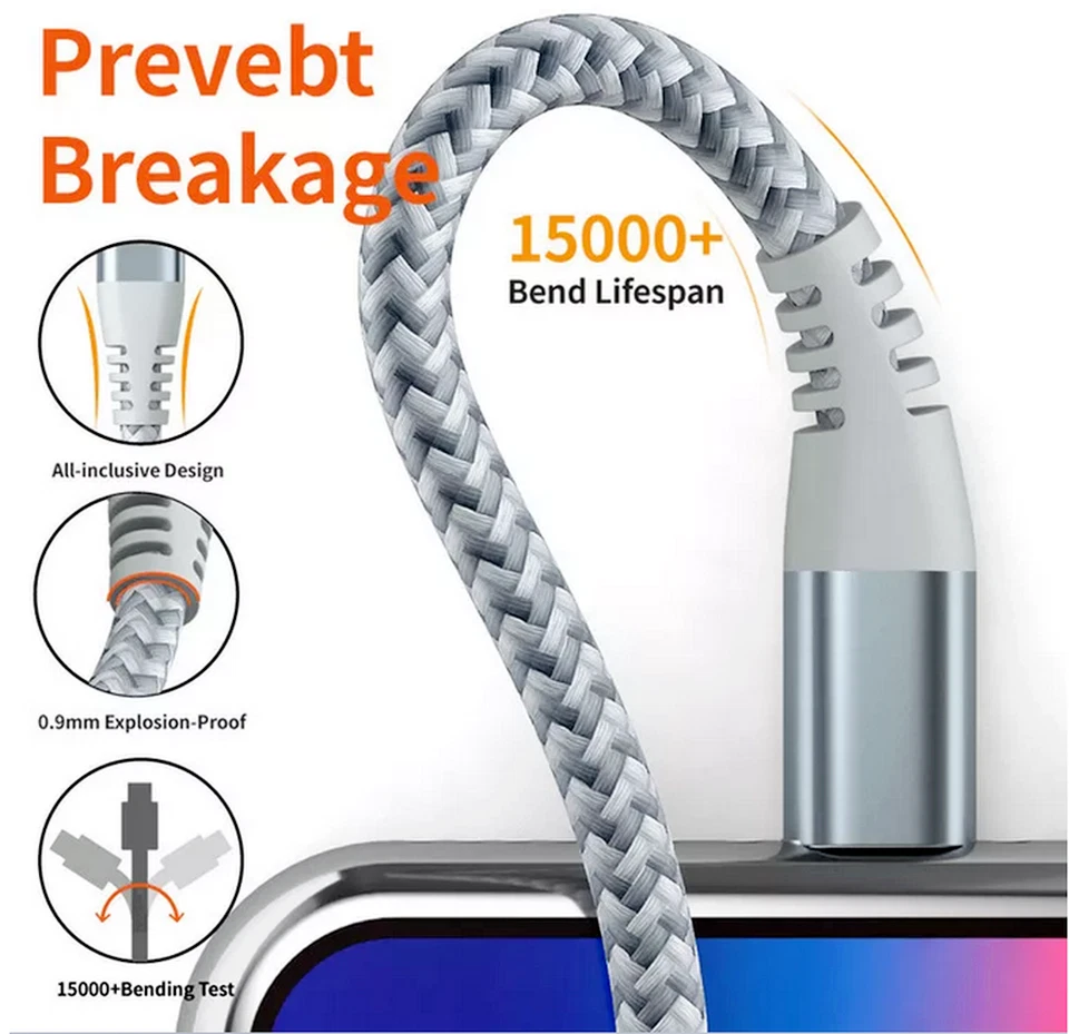 2 Pack 20W PD Fast Charger Power Adapter Cable USB Type C For iPhone 14 13 12 11 - Image 3 of 4