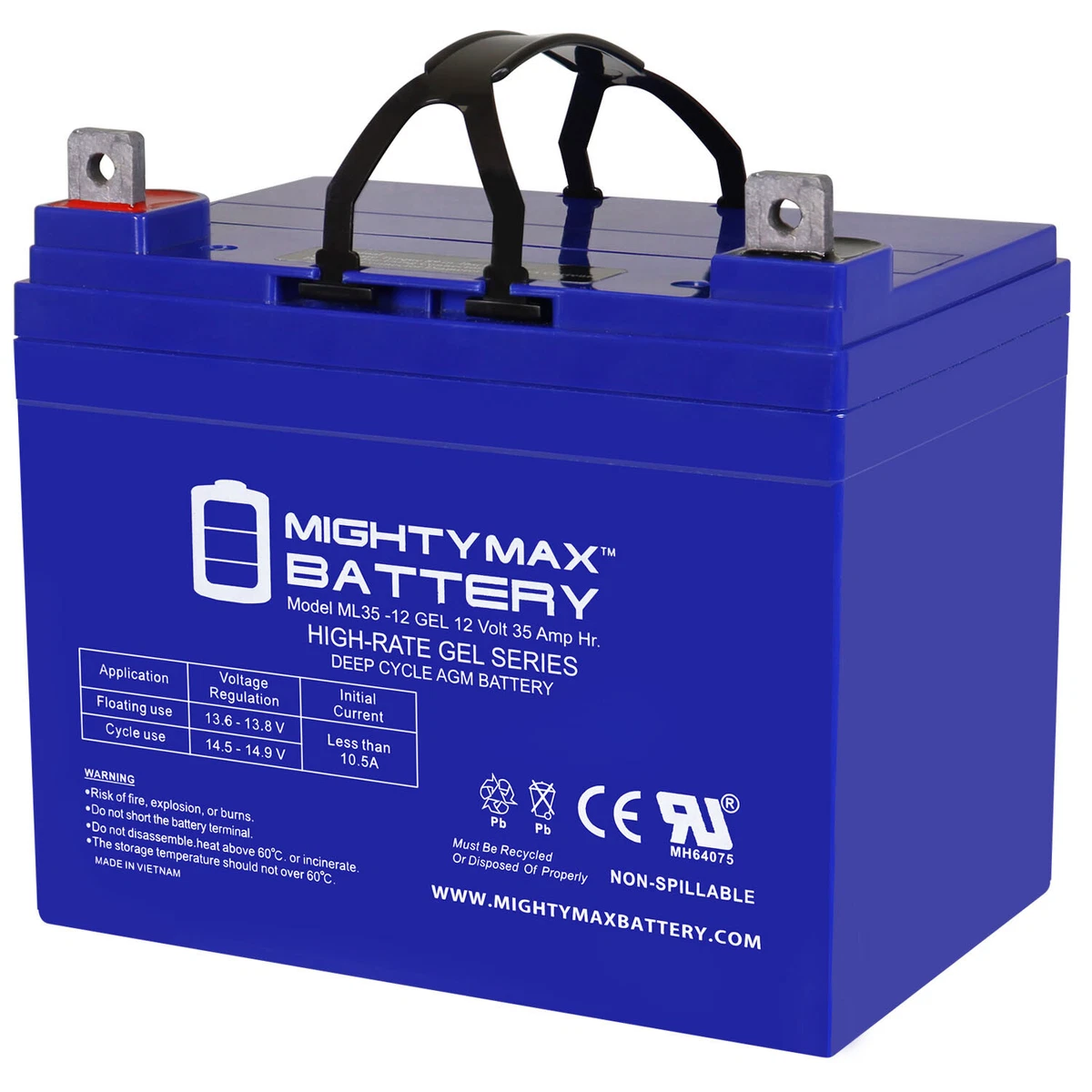 Shoppers batteries deals