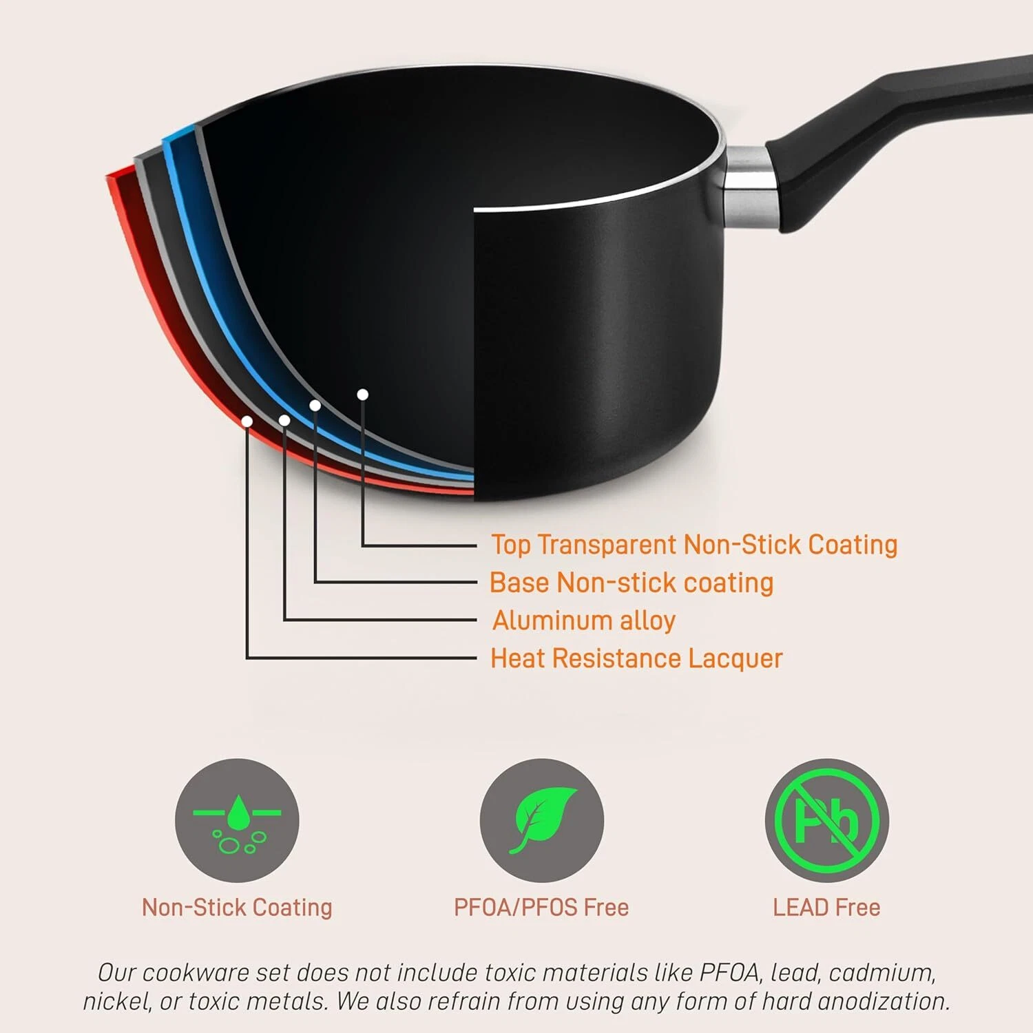 NutriChef Pots & Pans - Thumbnail 4
