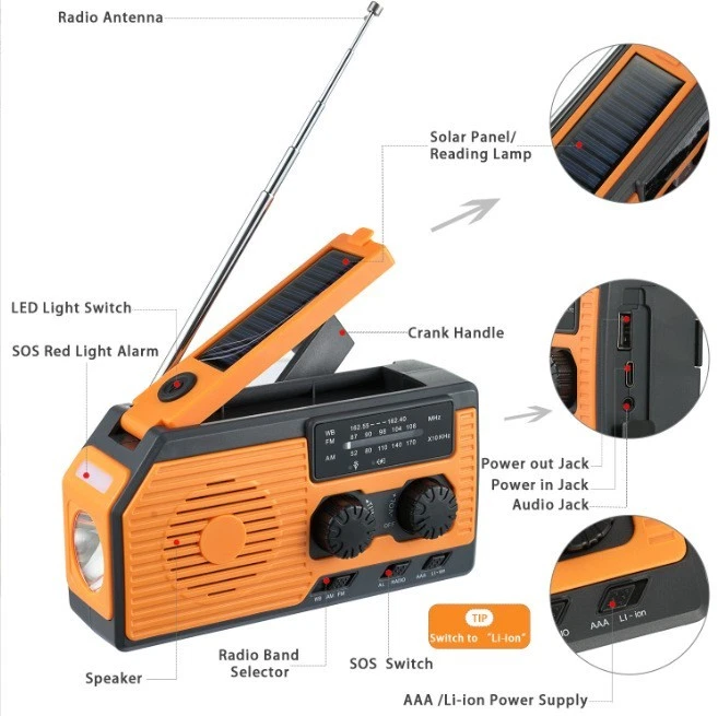 Emergency Solar Hand Crank Weather Radio 5000mAh Power Bank Charger Flash Light - Image 3 of 4