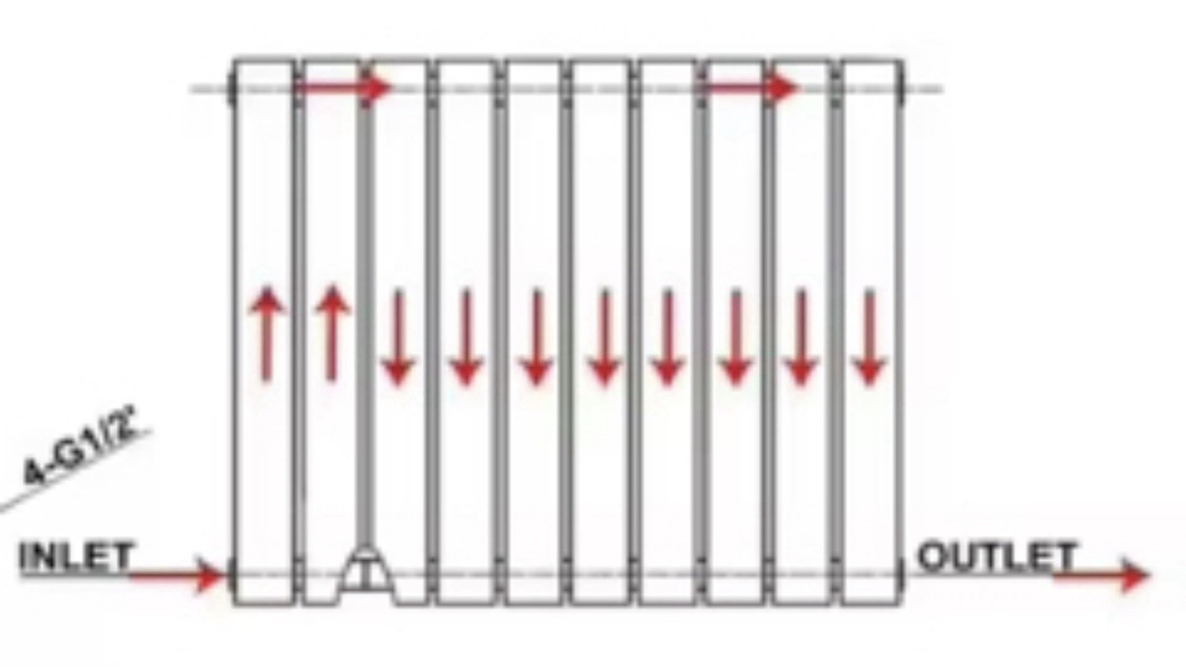 Modern Tall Wall Mount Hydronic Radiator Hot Water Heating 27 x 63 White