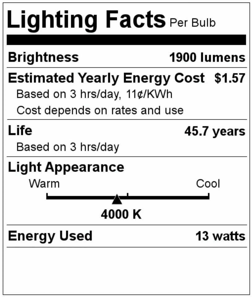 GE LAMPS LED13ET8/U6/840 U-Bend LED Bulb,T8,4000K,1900 lm,13W - Image 3 of 3