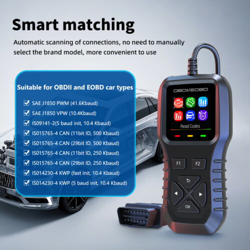Scanner OBDII Automotive Lettore Codice OBD Strumento Diagnosi Auto Verifica Guasto Motore - Foto 10 di 18