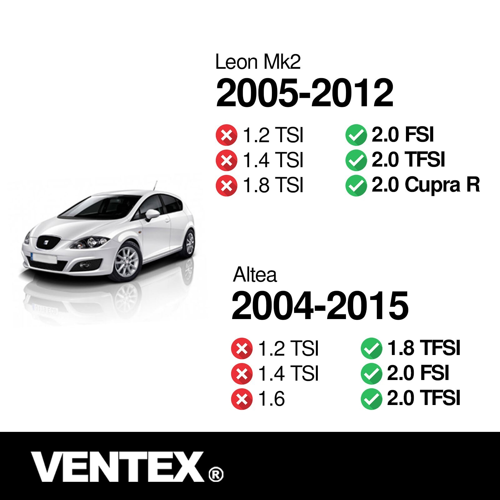 Ignition Coil Pack for SEAT 1.8 2.0 TFSI Altea Leon 2005-2012 VENTEX®