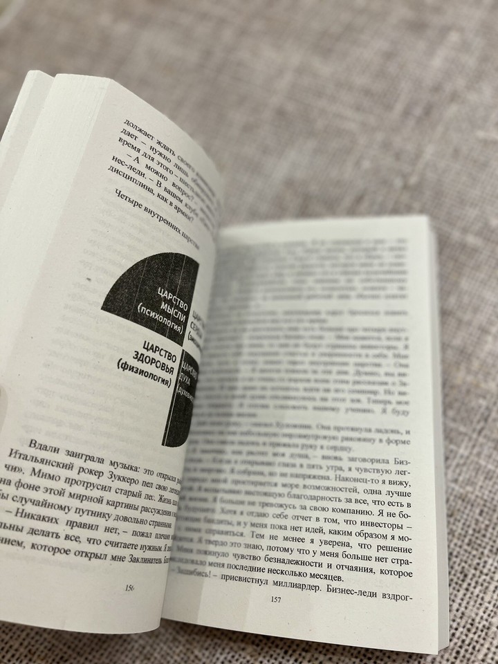 Робин Шарма | Клуб 5 часов утра Russian Book📚 Мягкая обложка | eBay