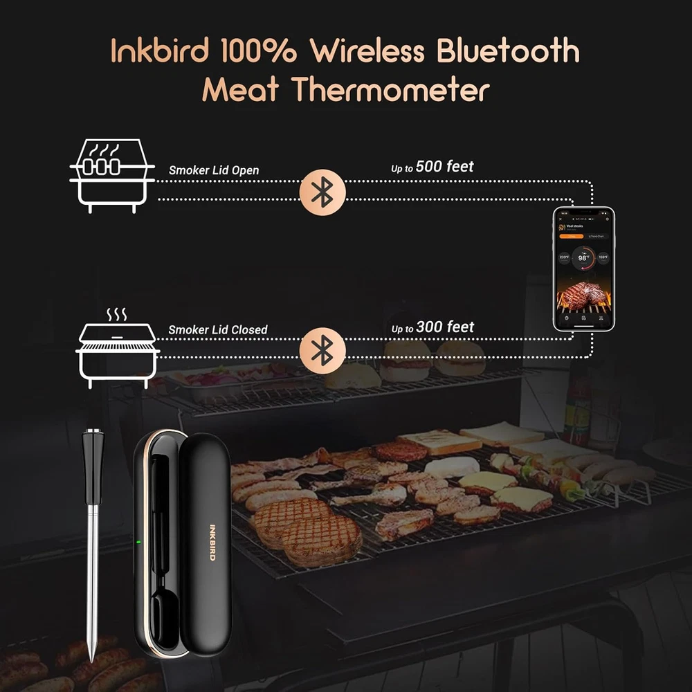 Meat Thermometer Wireless, Smart Bluetooth Meat Thermometer, IP67 Waterproof Wir