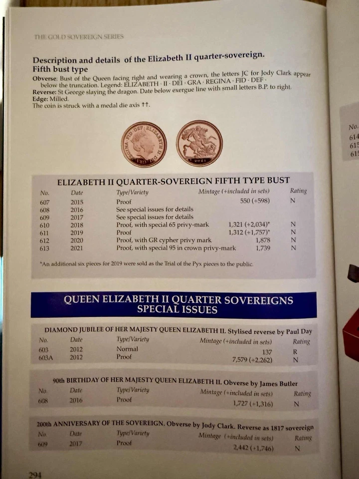 2012 Great Britain ¼ Sovereign – Diamond Jubilee - Image 4 of 4