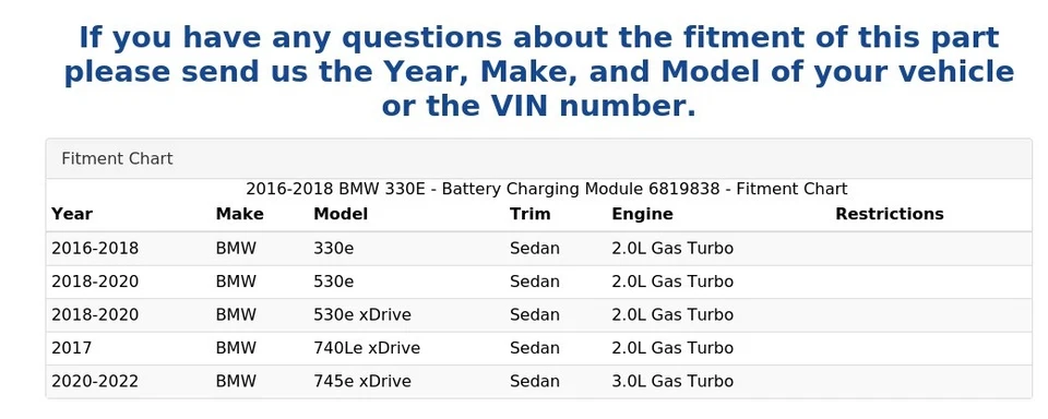 2016–2018 BMW 330E — модуль зарядки аккумулятора 6819838 - Изображение 4 из 4
