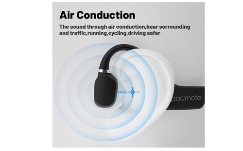 Wireless Earbuds with Mic. Headset Open Ear Air Conduction Headphones. NEW - Picture 3 of 10