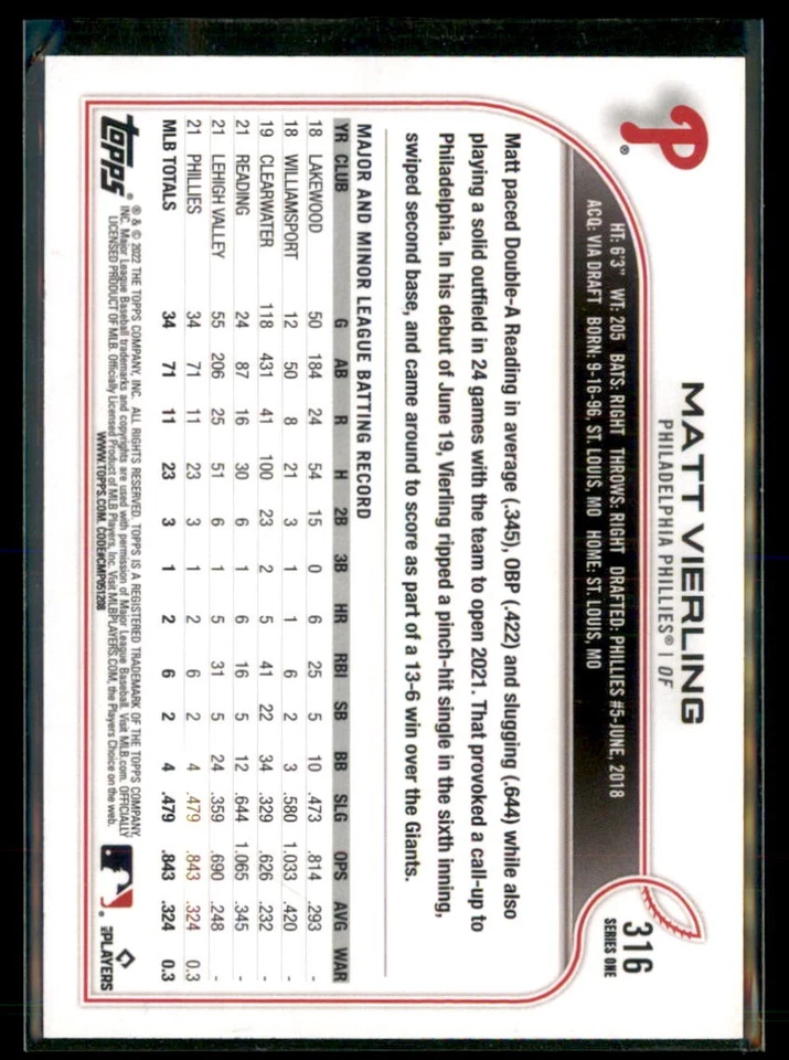 2022 Topps Series 1 1st Edition Gold Foil Matt Vierling Phillies 316 Rookie Car - Image 2 of 2
