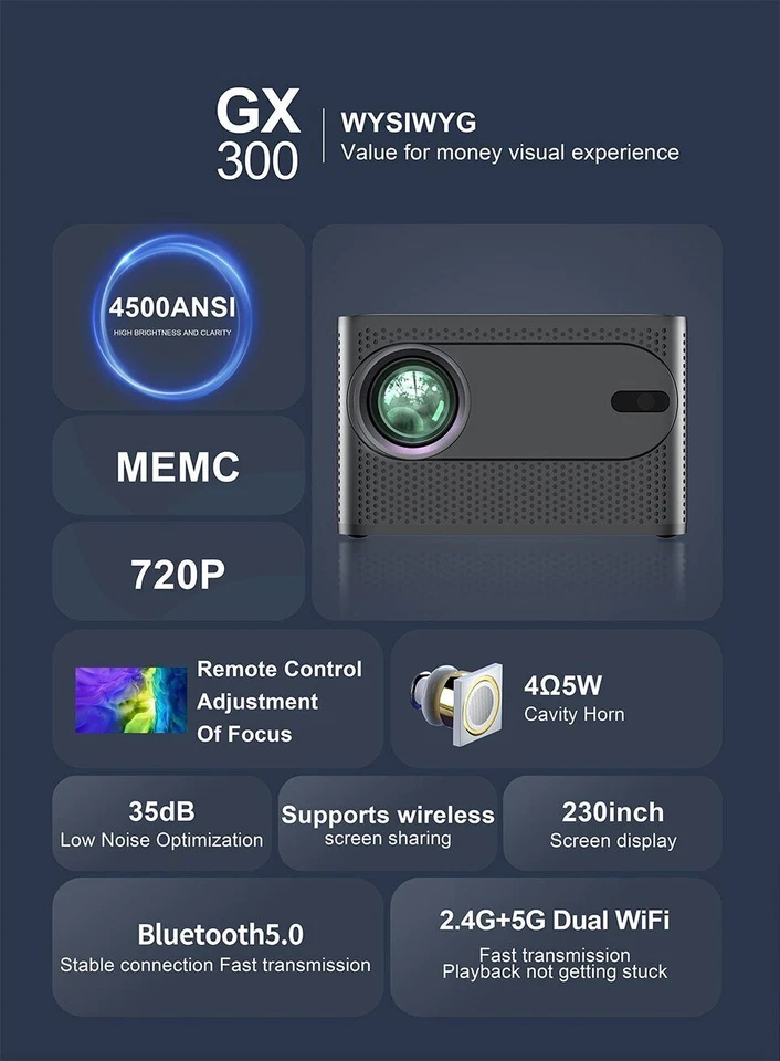 Умный мини-проектор WiFi Bluetooth 1080P 4K домашний кинотеатр Proyector HDMI США - Изображение 4 из 4