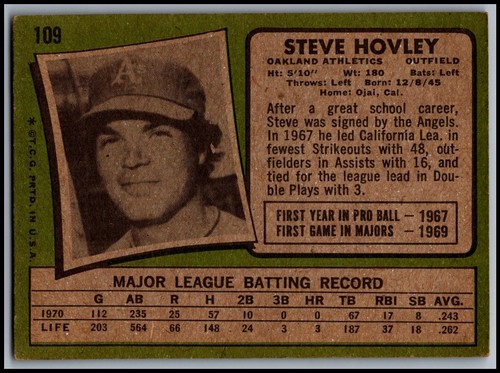 1971 Topps Baseball Cards 1-263 - You Pick - aaalvins - Picture 65 of 193