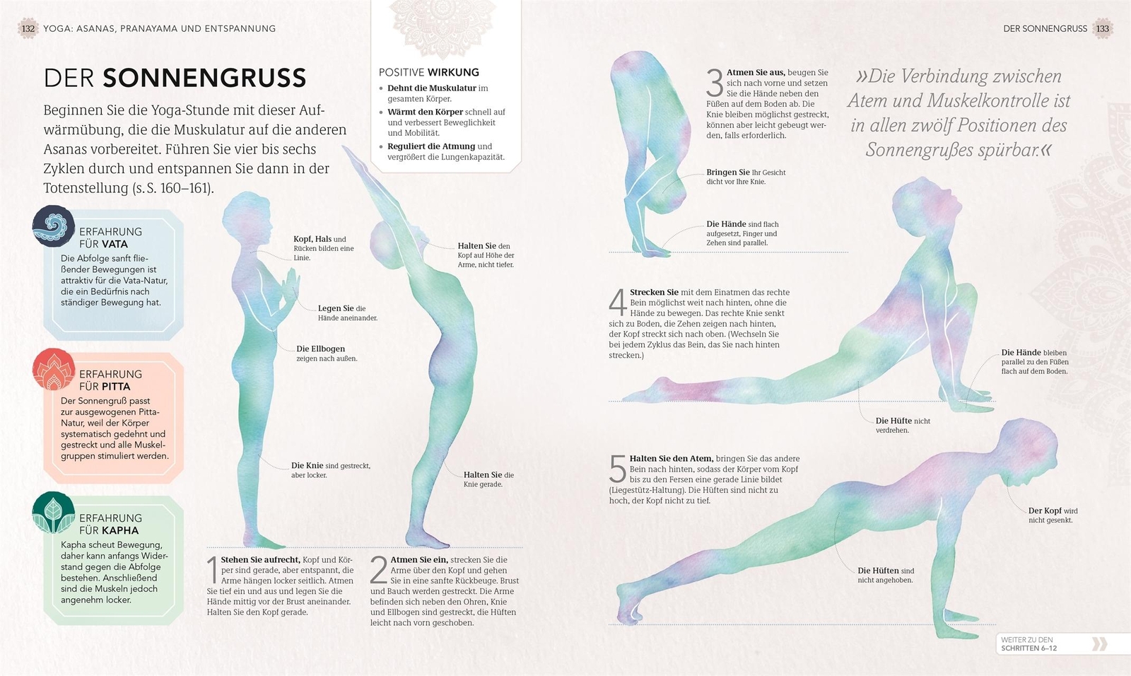 Thumbnail - Gesund Und Entspannt Mit Ayurveda Sivananda Yoga Vedanta C ...