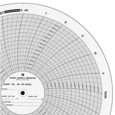 GRAPHIC CONTROLS MC  MP-15000 Circ Paper Chart,0 to 15K,PK100 PK 4